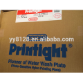Printight Photo-sensitive   Nylon Water Wash Plate, A2 size 420*594mm